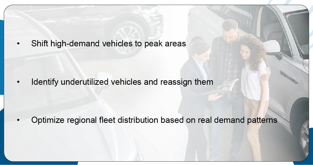 Improving Fleet Allocation